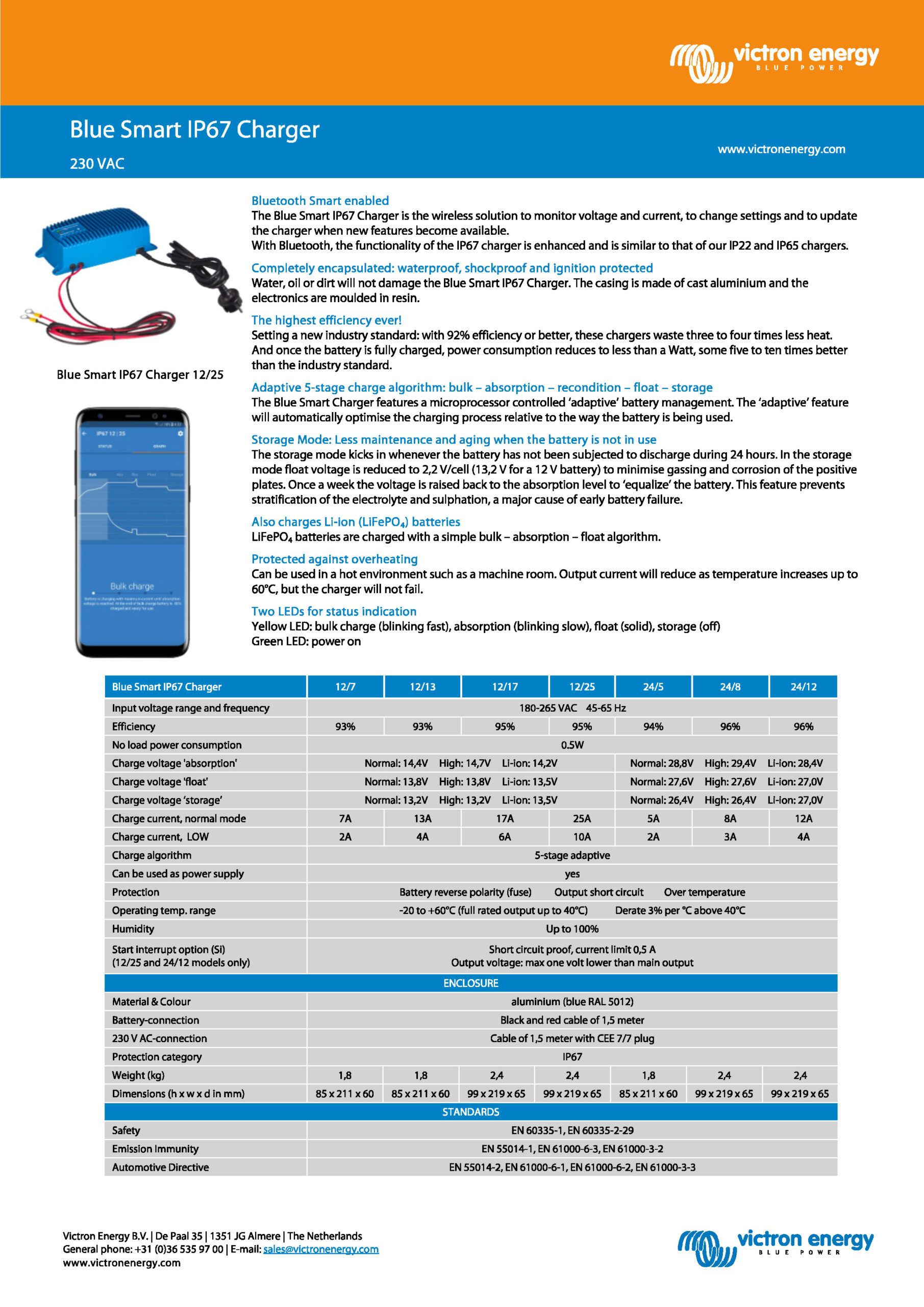 Victron blue smart Batterieladegerät