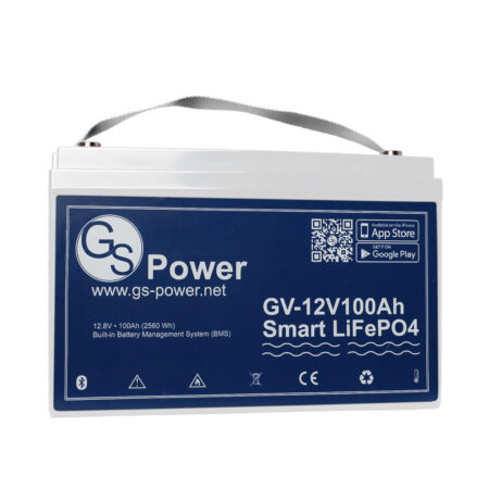 GS-Power